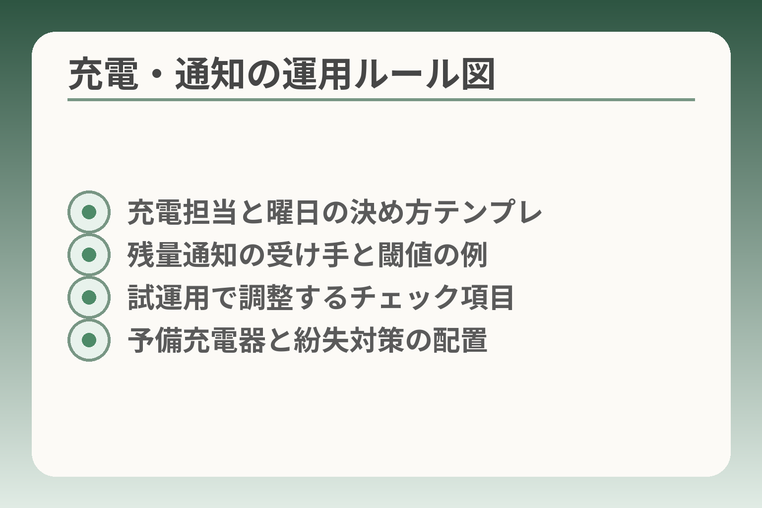充電・通知の運用ルール図