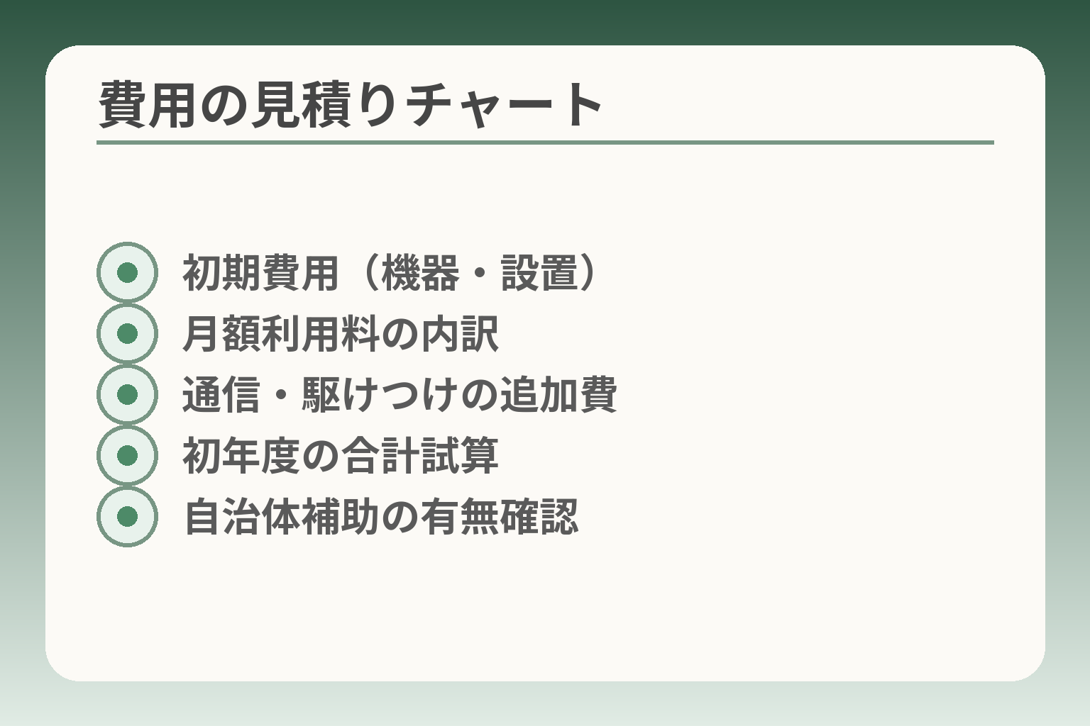 費用の見積りチャート