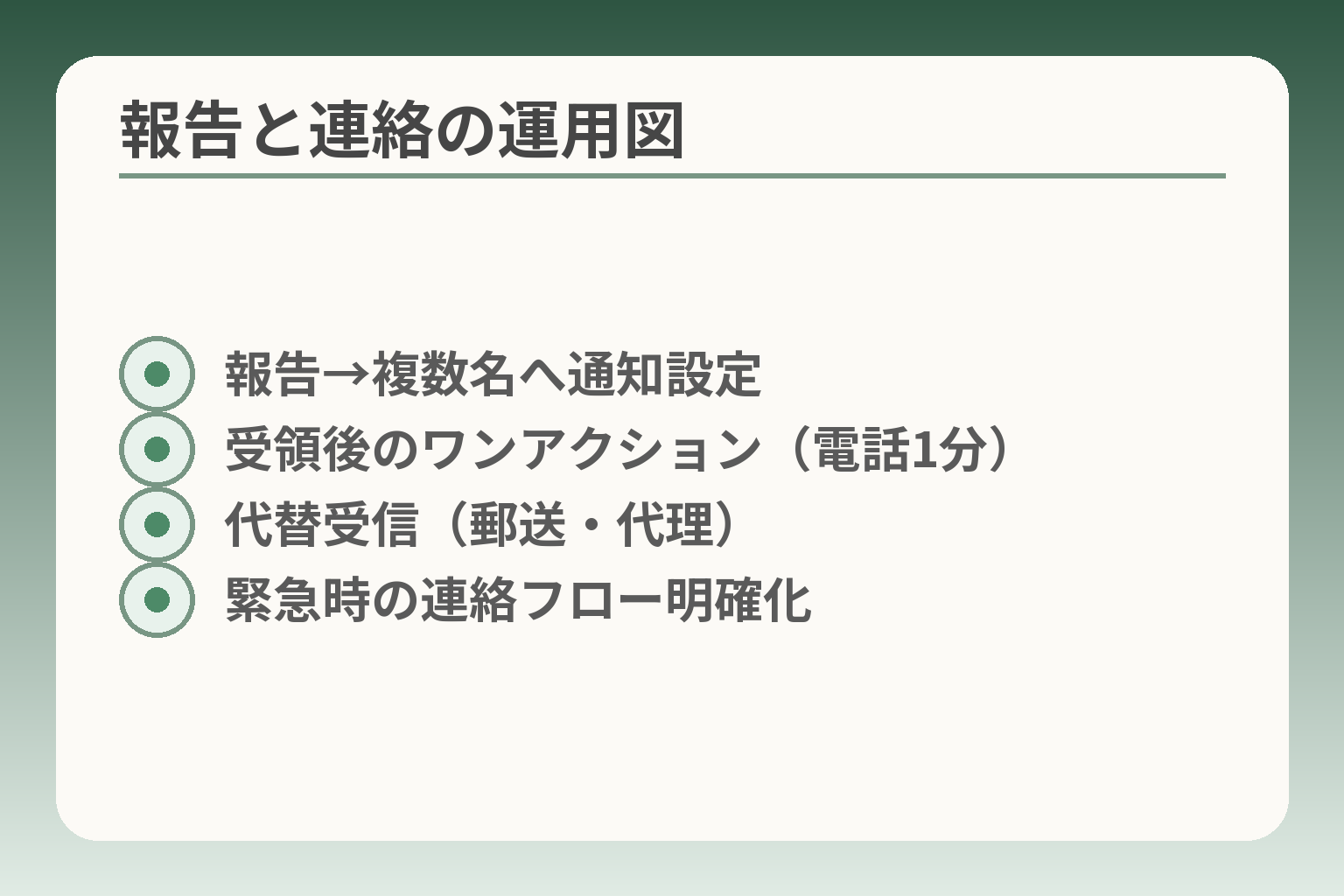 報告と連絡の運用図