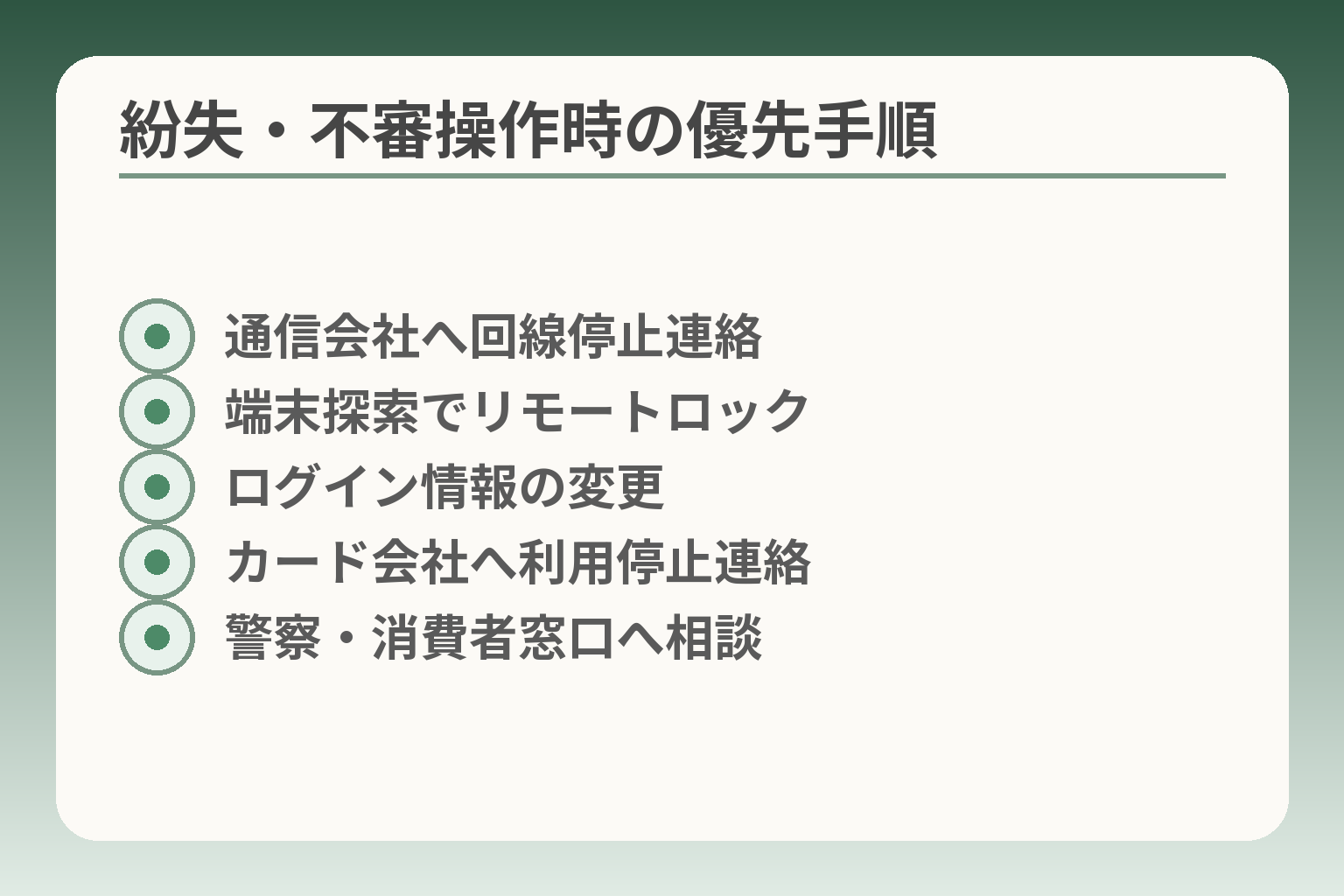 紛失・不審操作時の優先手順