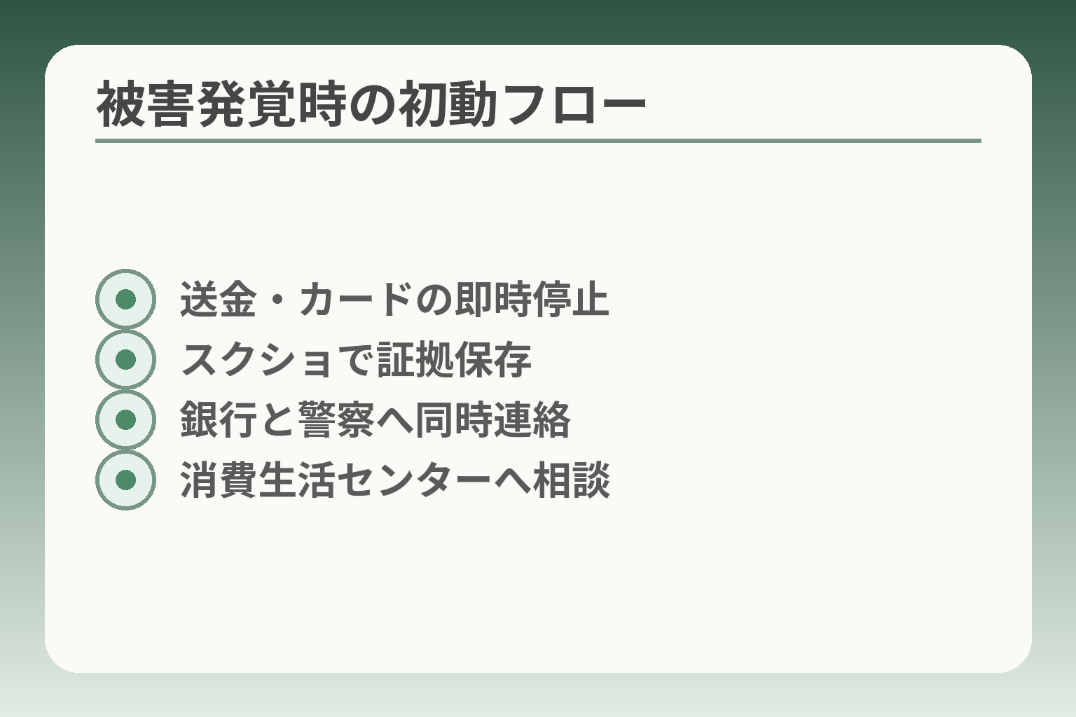 被害発覚時の初動フロー