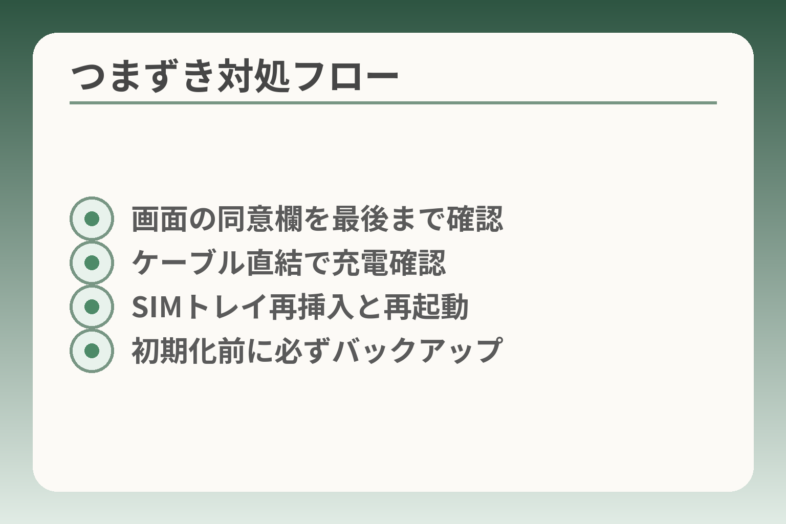 つまずき対処フロー