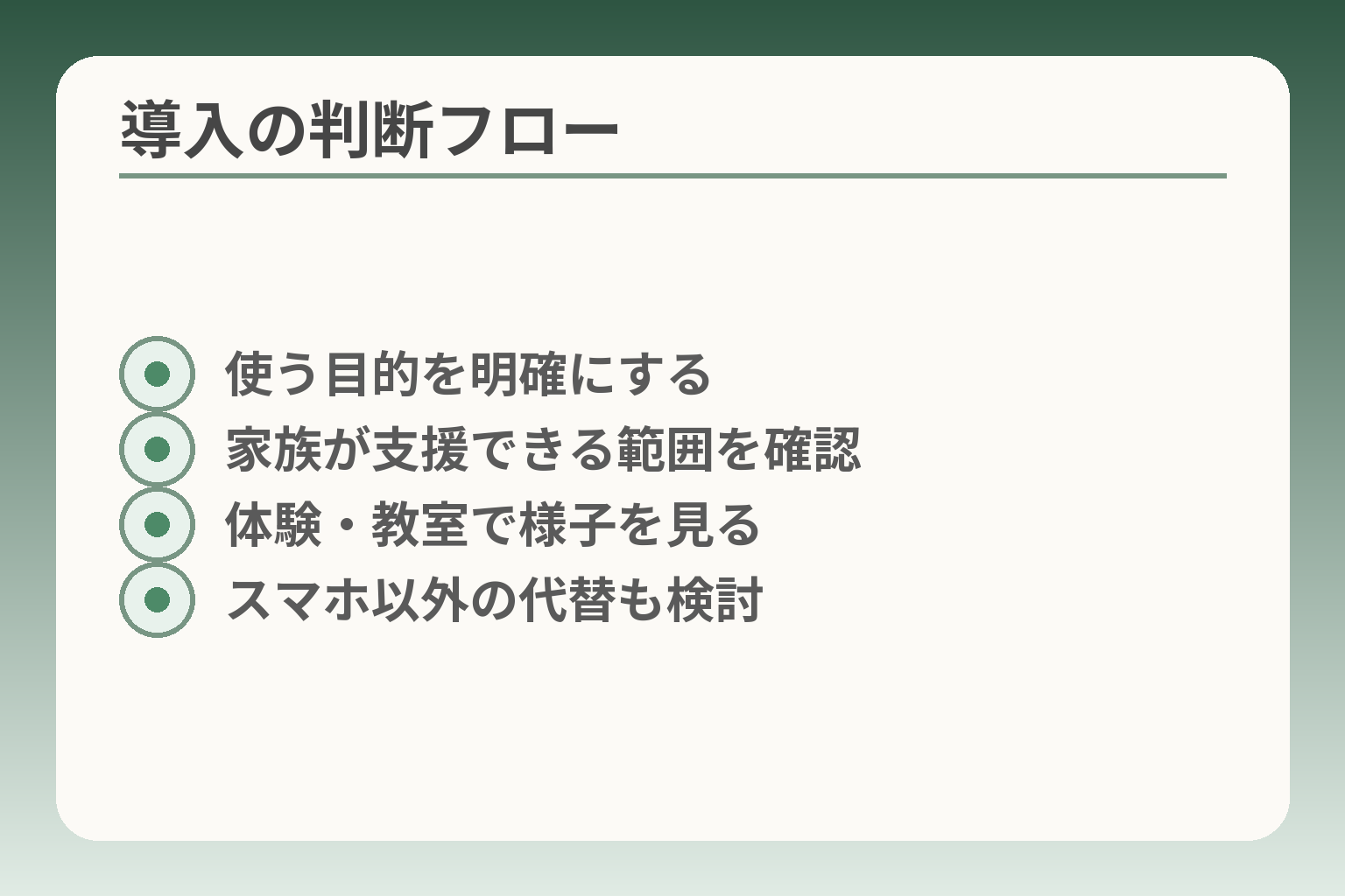 導入の判断フロー