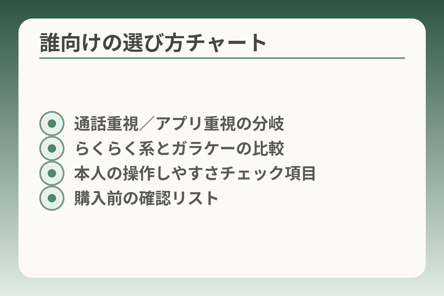 誰向けの選び方チャート
