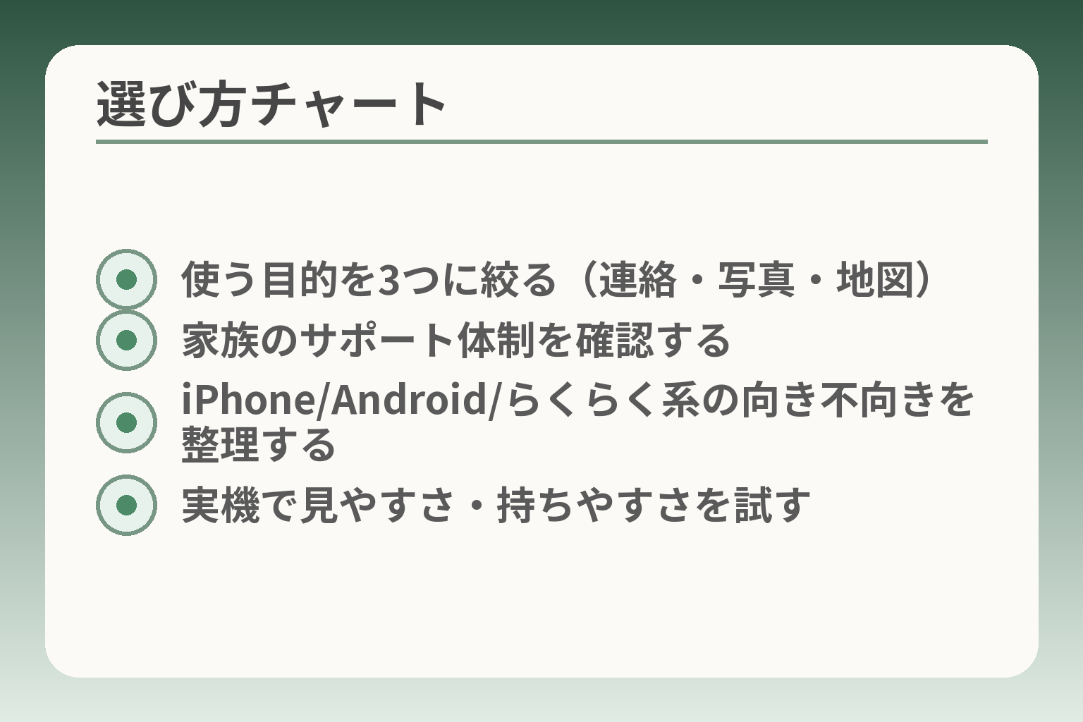 選び方チャート