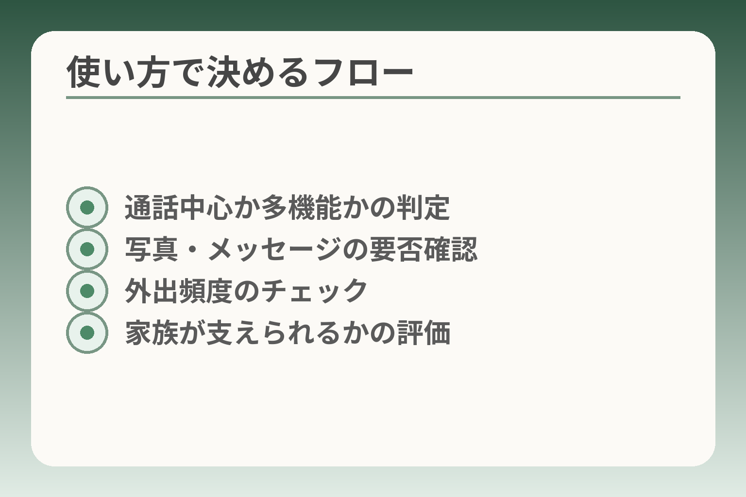 使い方で決めるフロー