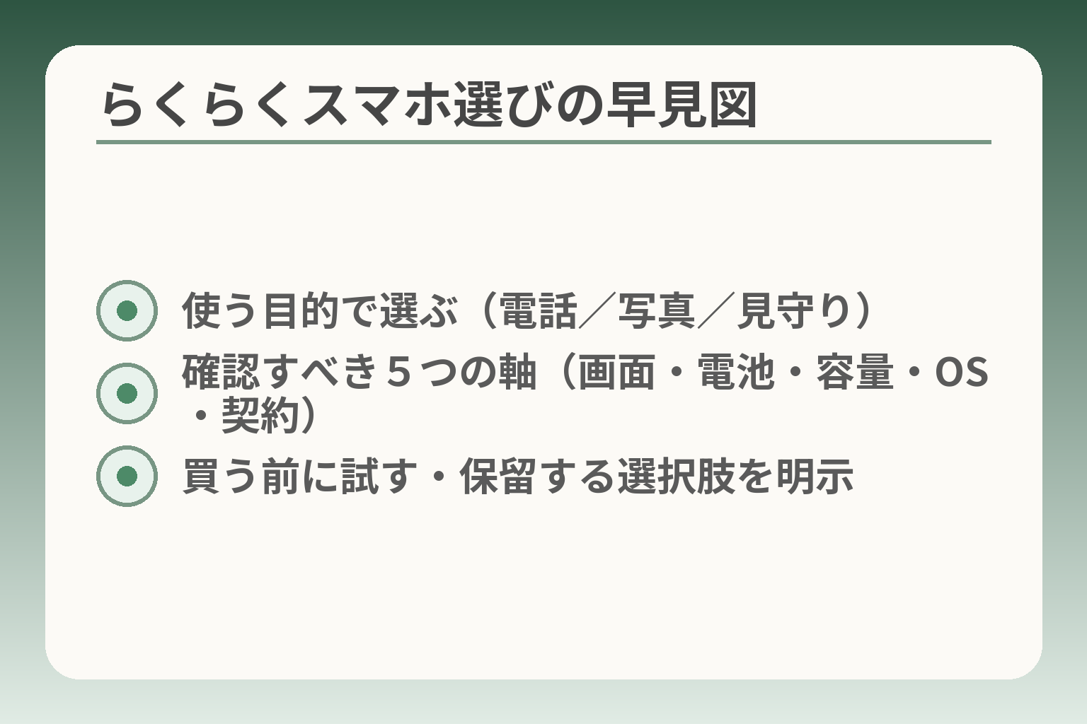 らくらくスマホ選びの早見図