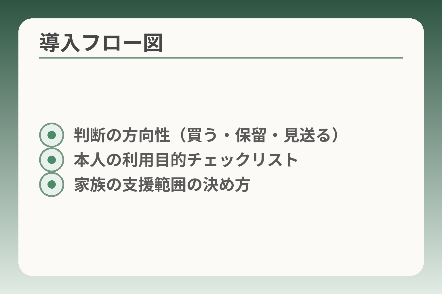 導入フロー図
