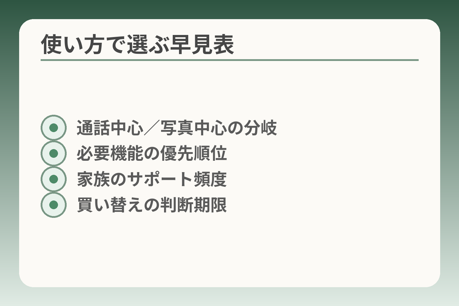 使い方で選ぶ早見表