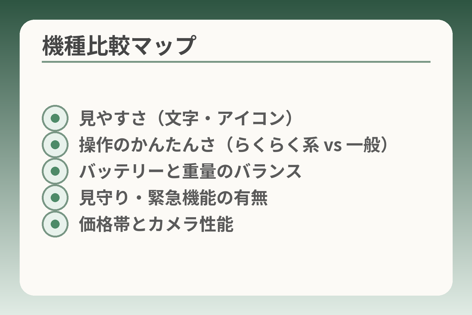 機種比較マップ