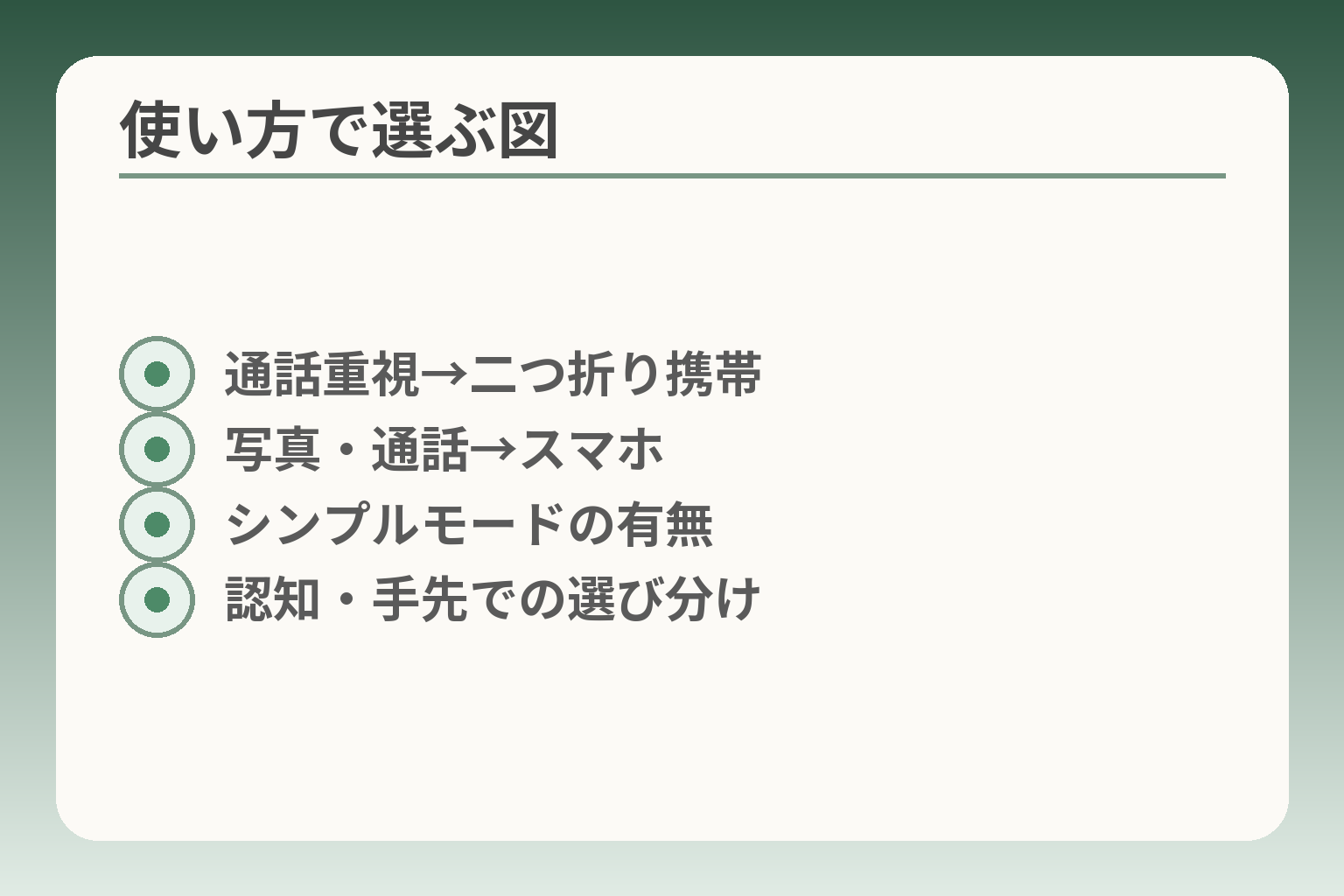 使い方で選ぶ図
