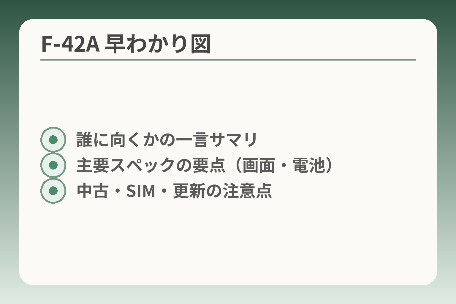 F-42A 早わかり図