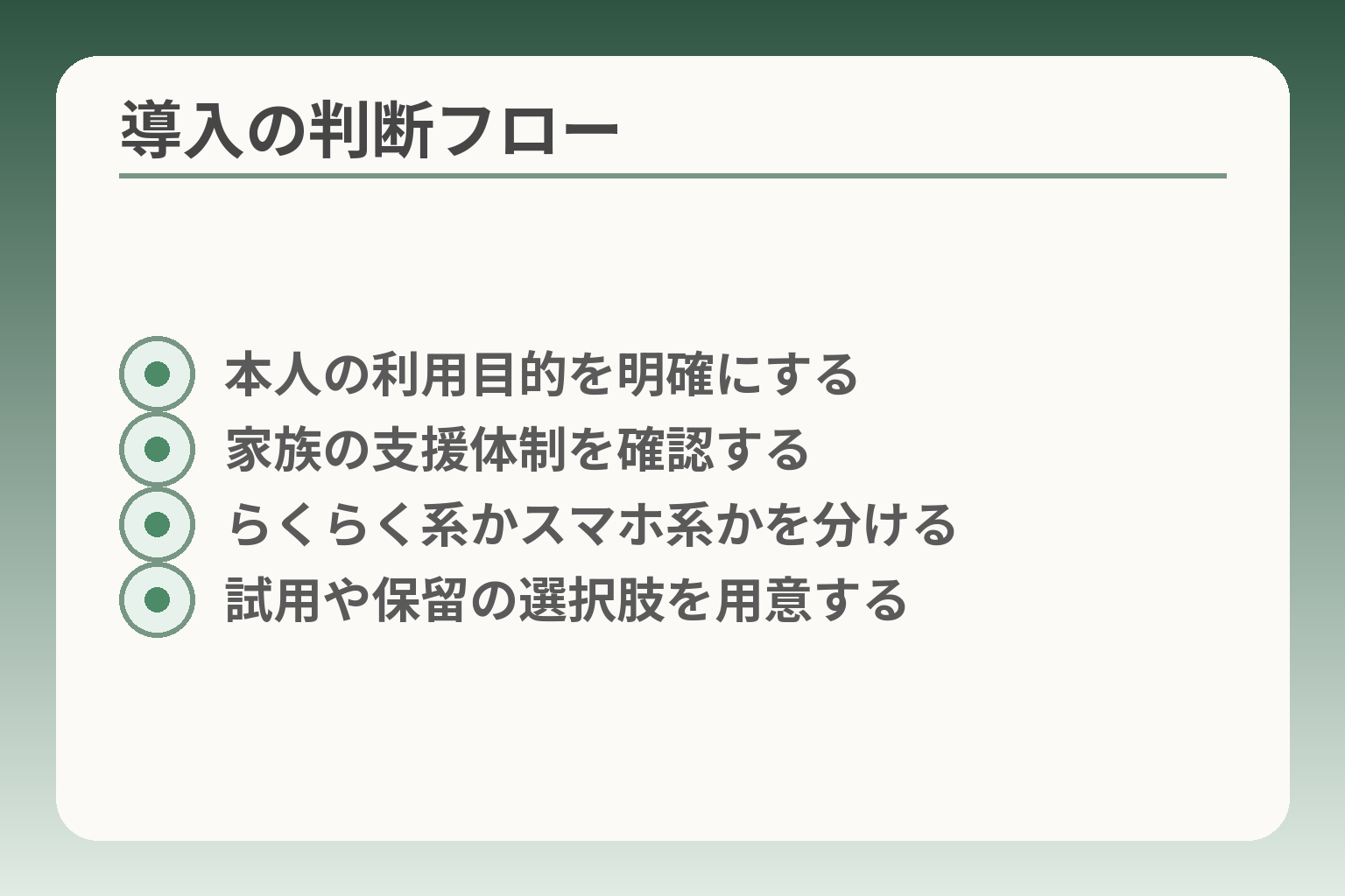 導入の判断フロー
