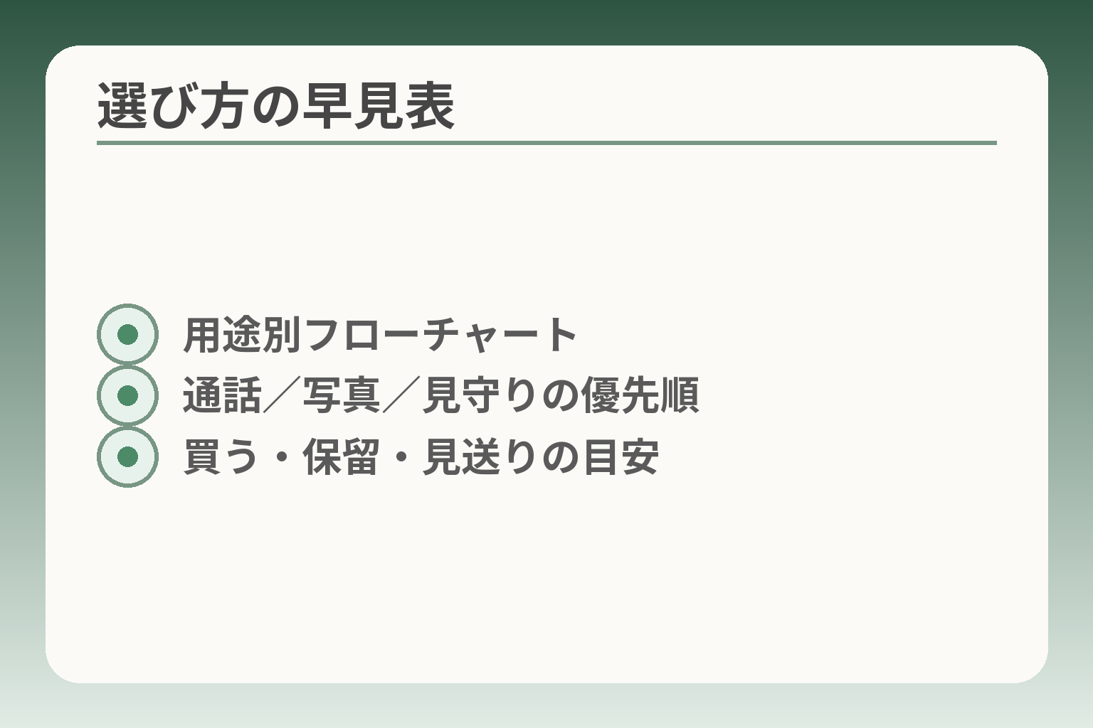 選び方の早見表