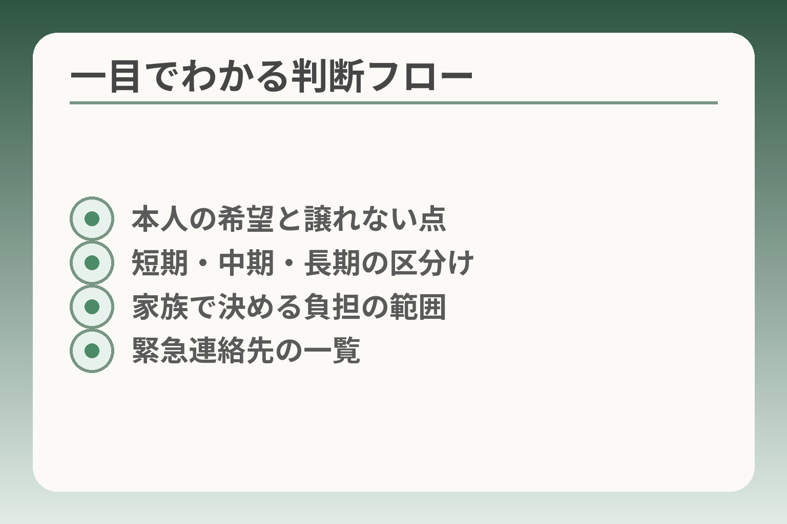 一目でわかる判断フロー