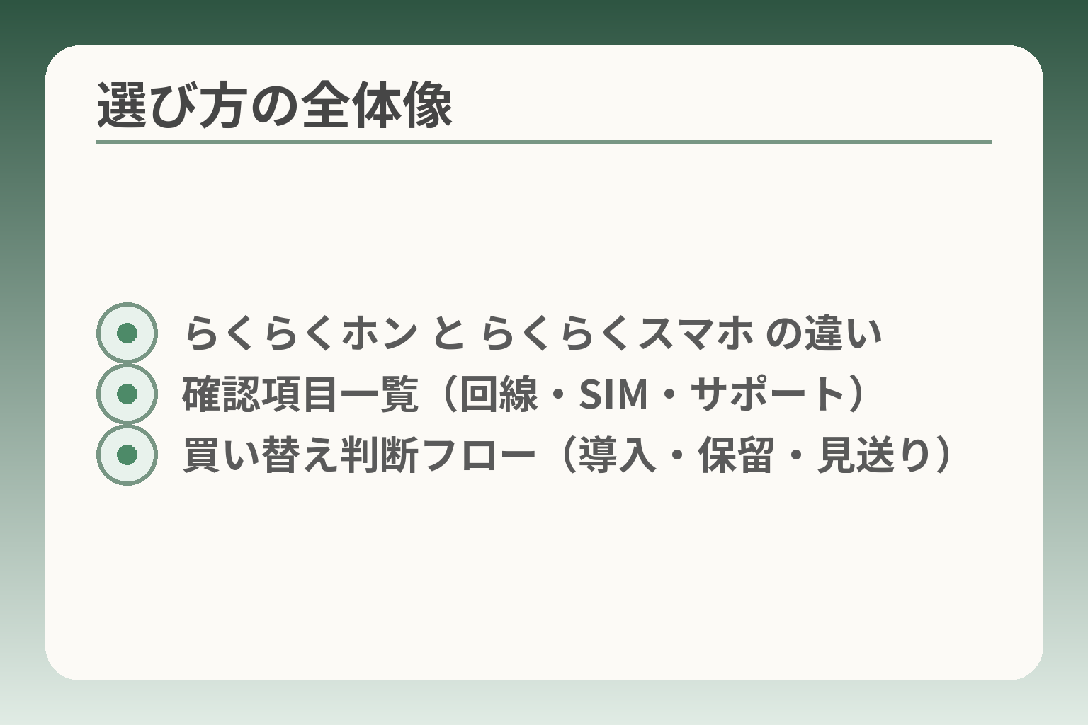 選び方の全体像