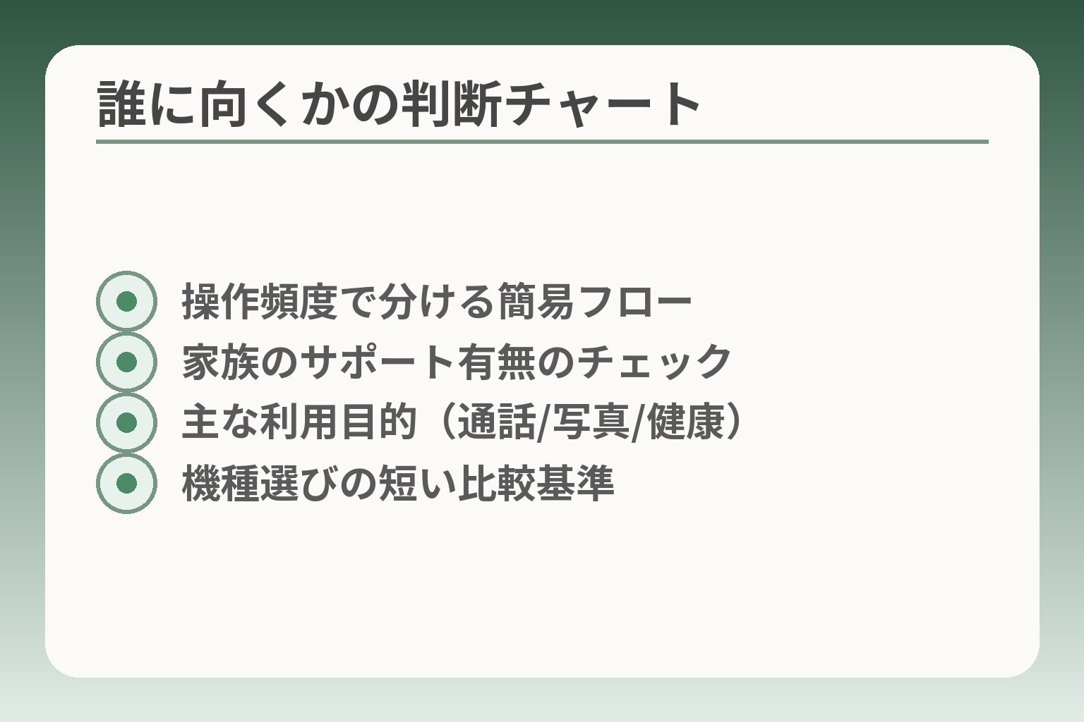 誰に向くかの判断チャート