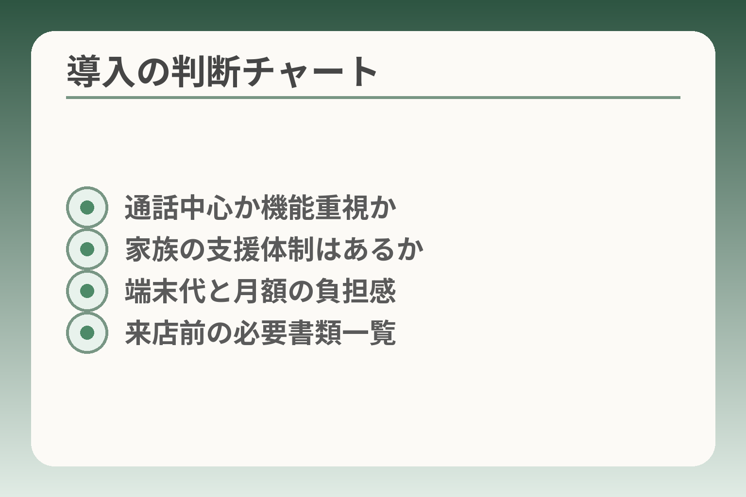 導入の判断チャート
