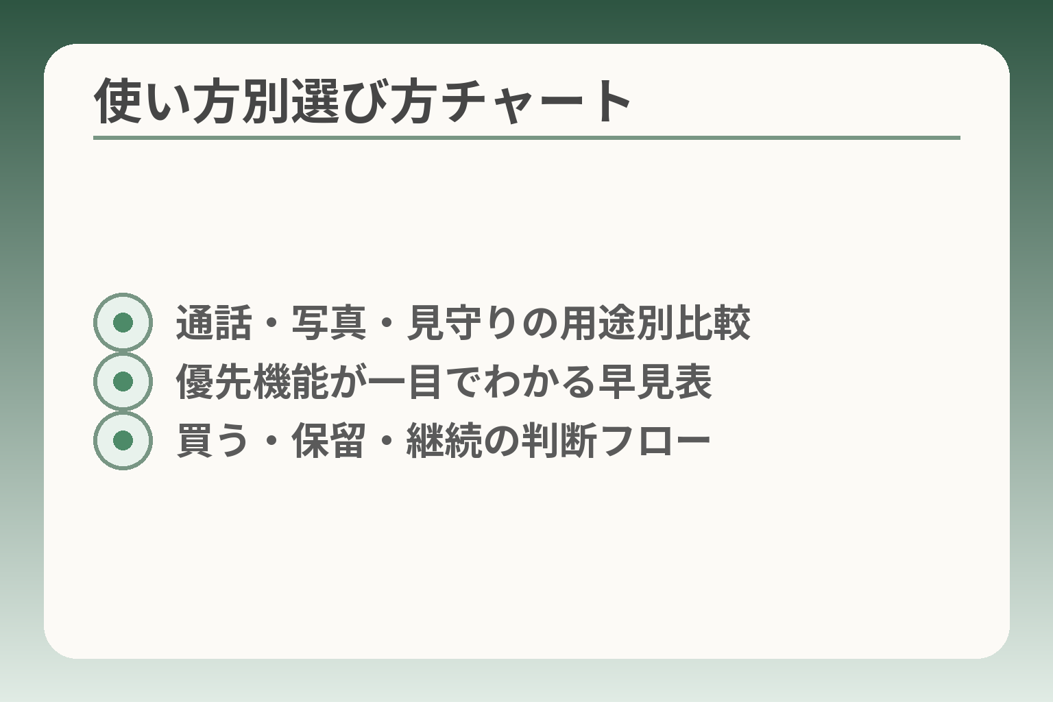 使い方別選び方チャート