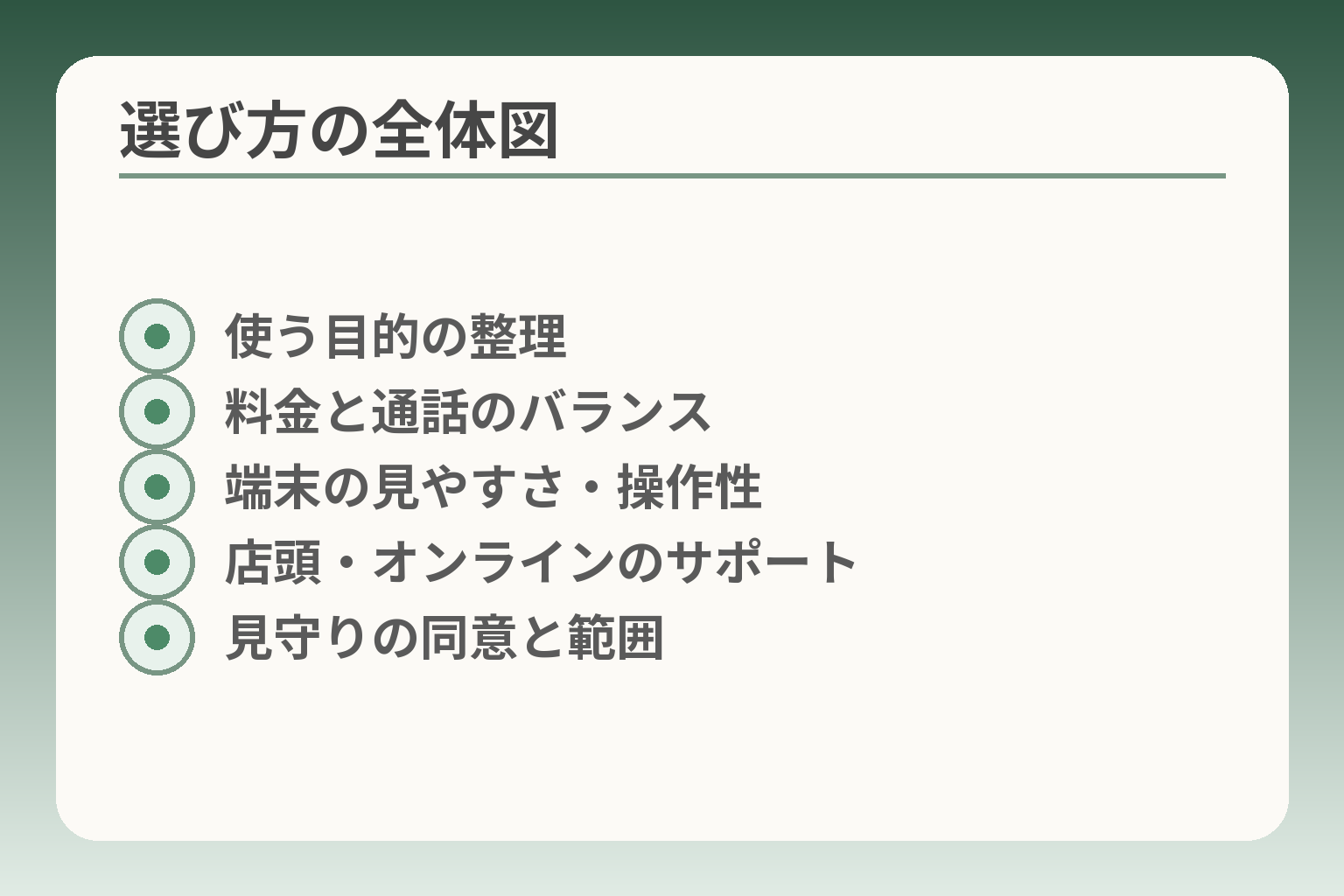 選び方の全体図