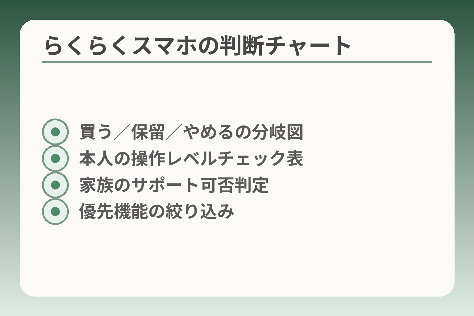 らくらくスマホの判断チャート