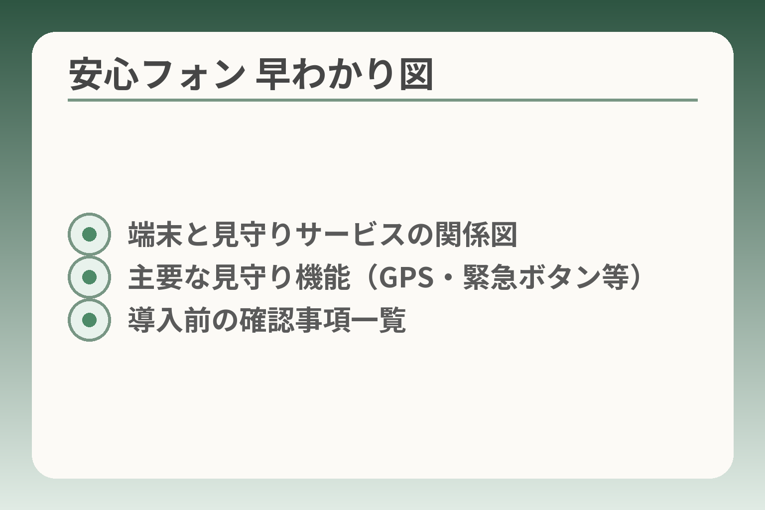 安心フォン 早わかり図