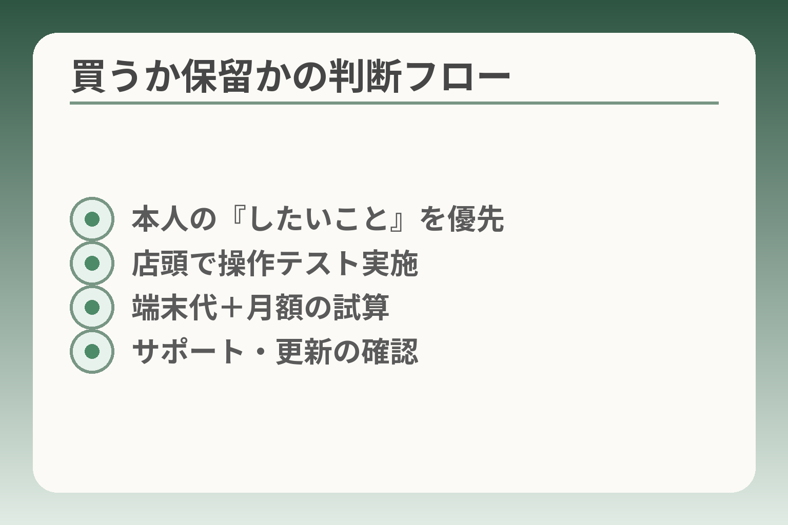 買うか保留かの判断フロー