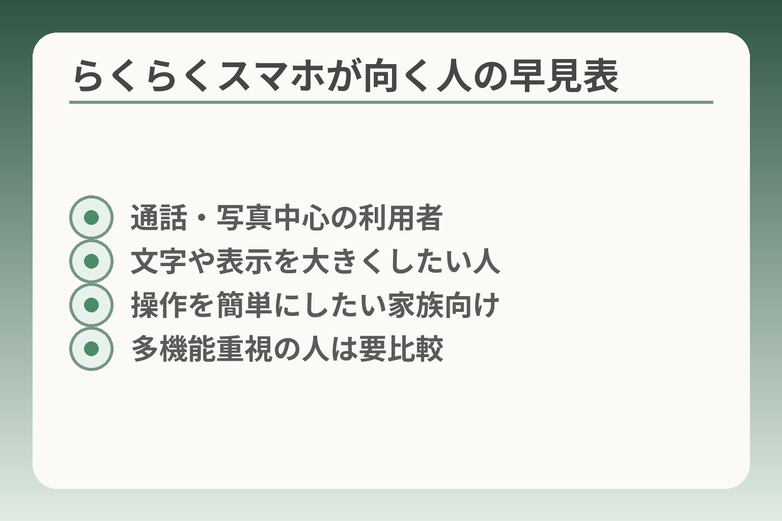 らくらくスマホが向く人の早見表