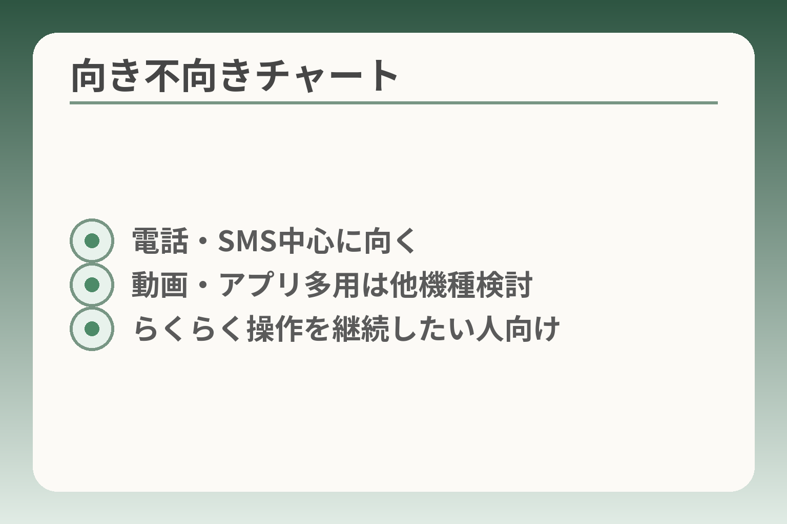 向き不向きチャート