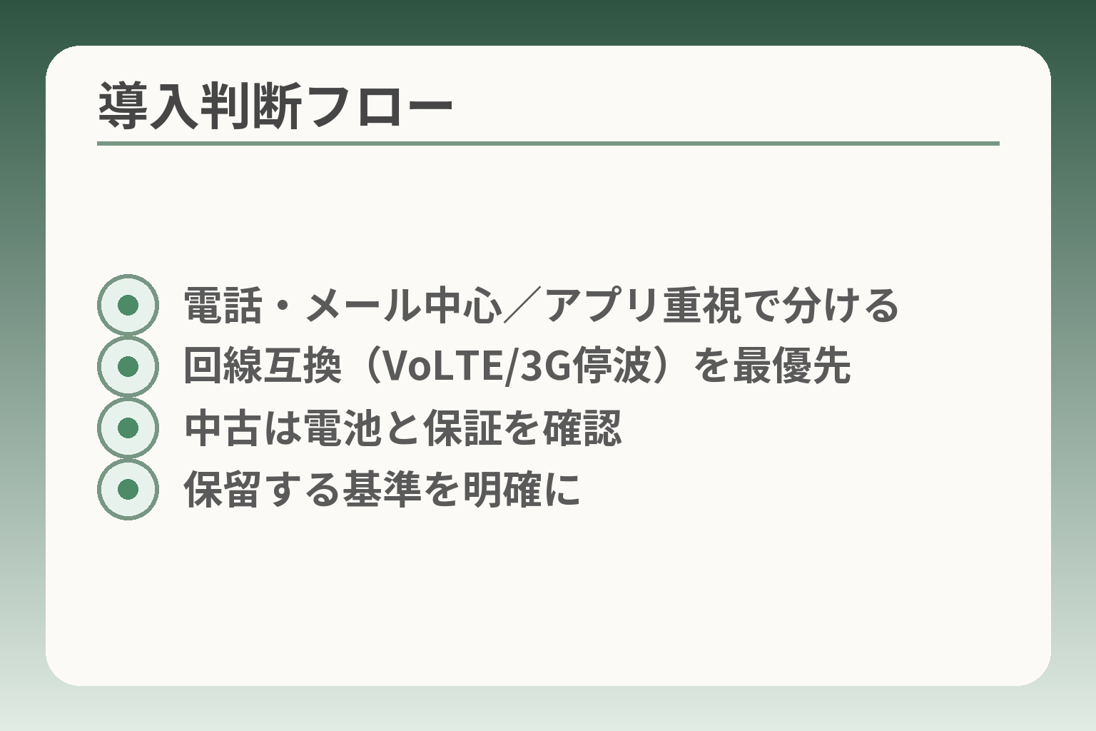 導入判断フロー