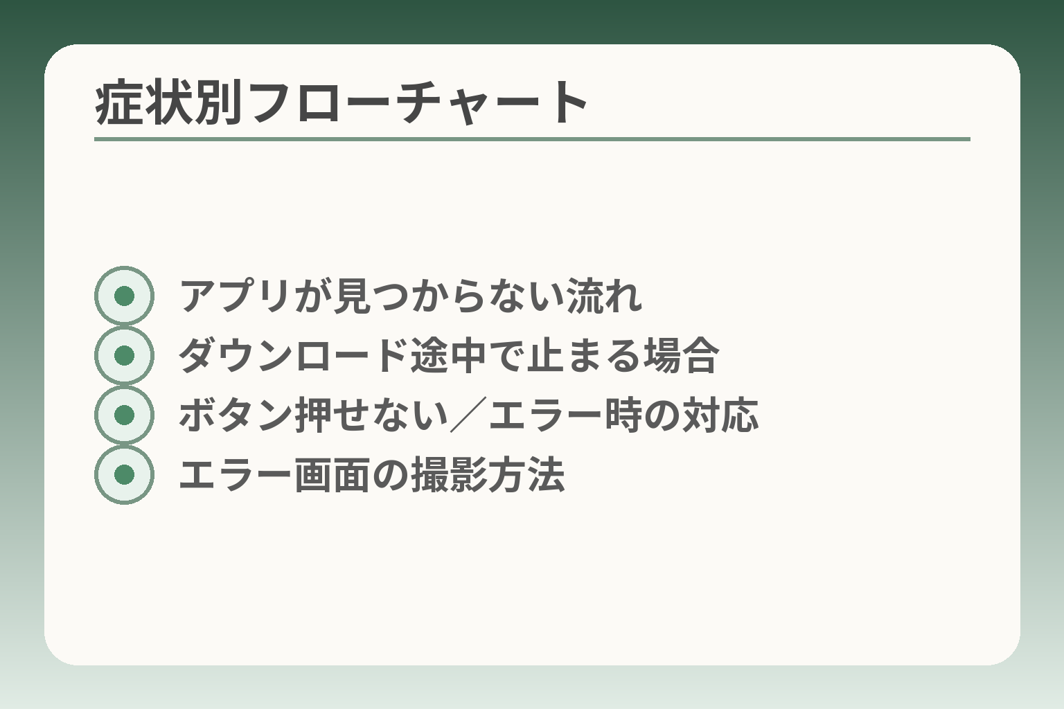 症状別フローチャート
