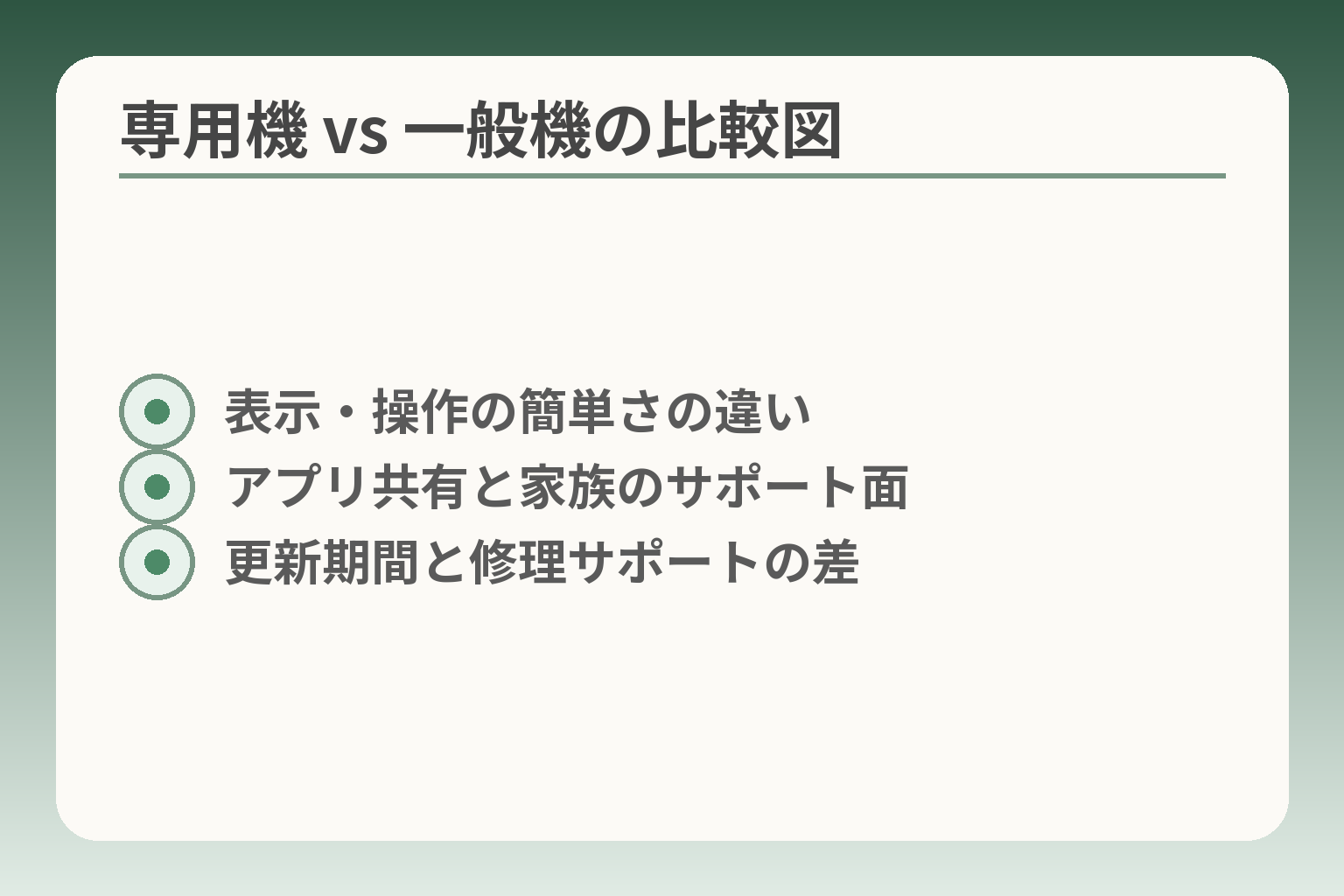 専用機 vs 一般機の比較図