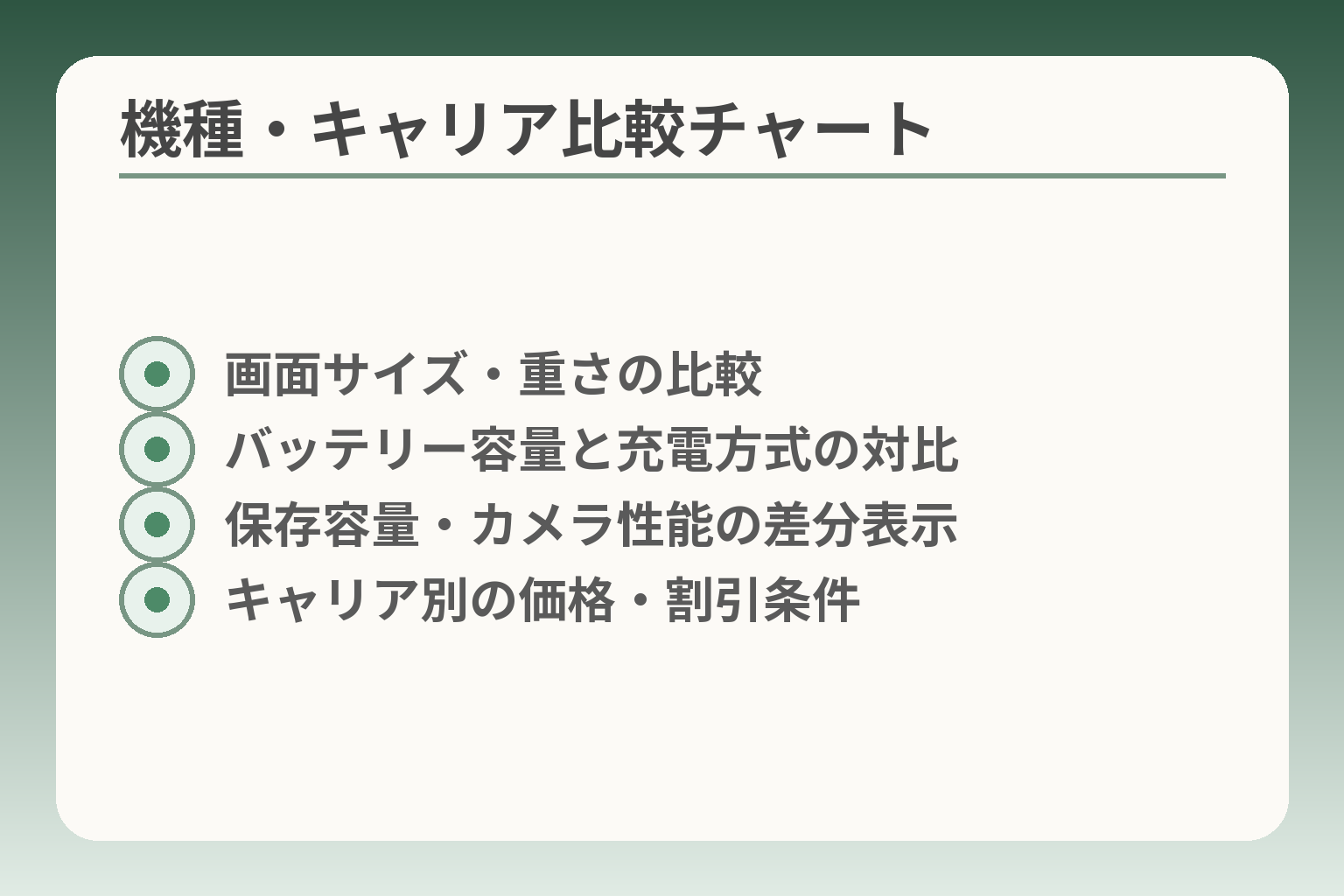 機種・キャリア比較チャート