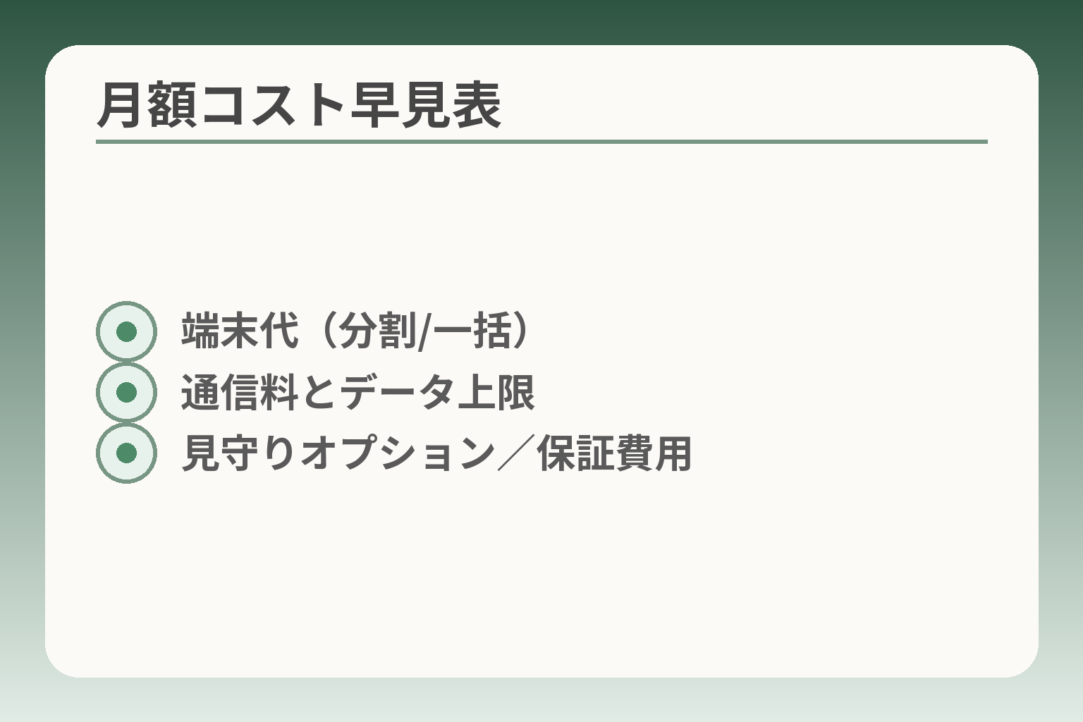 月額コスト早見表