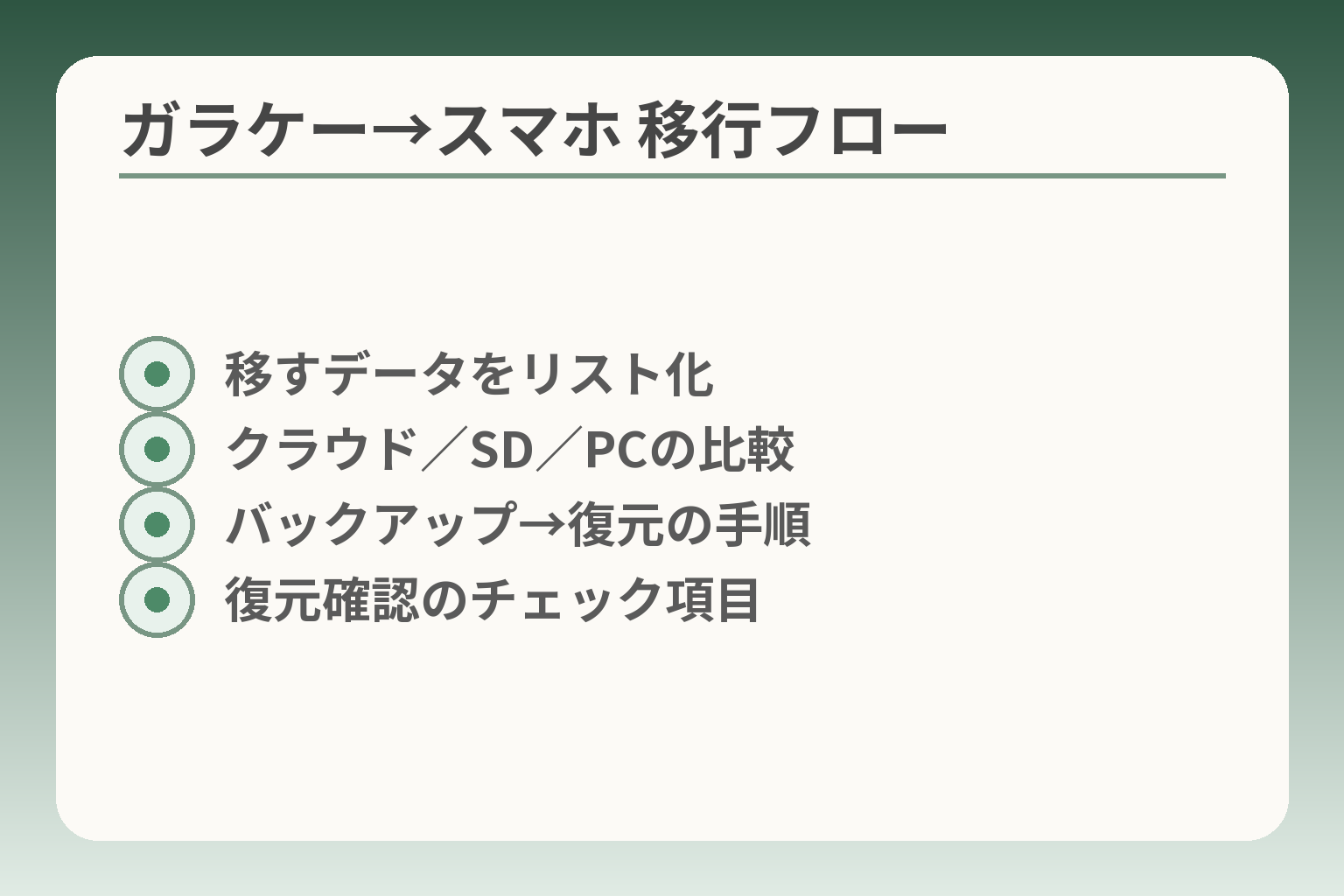 ガラケー→スマホ 移行フロー