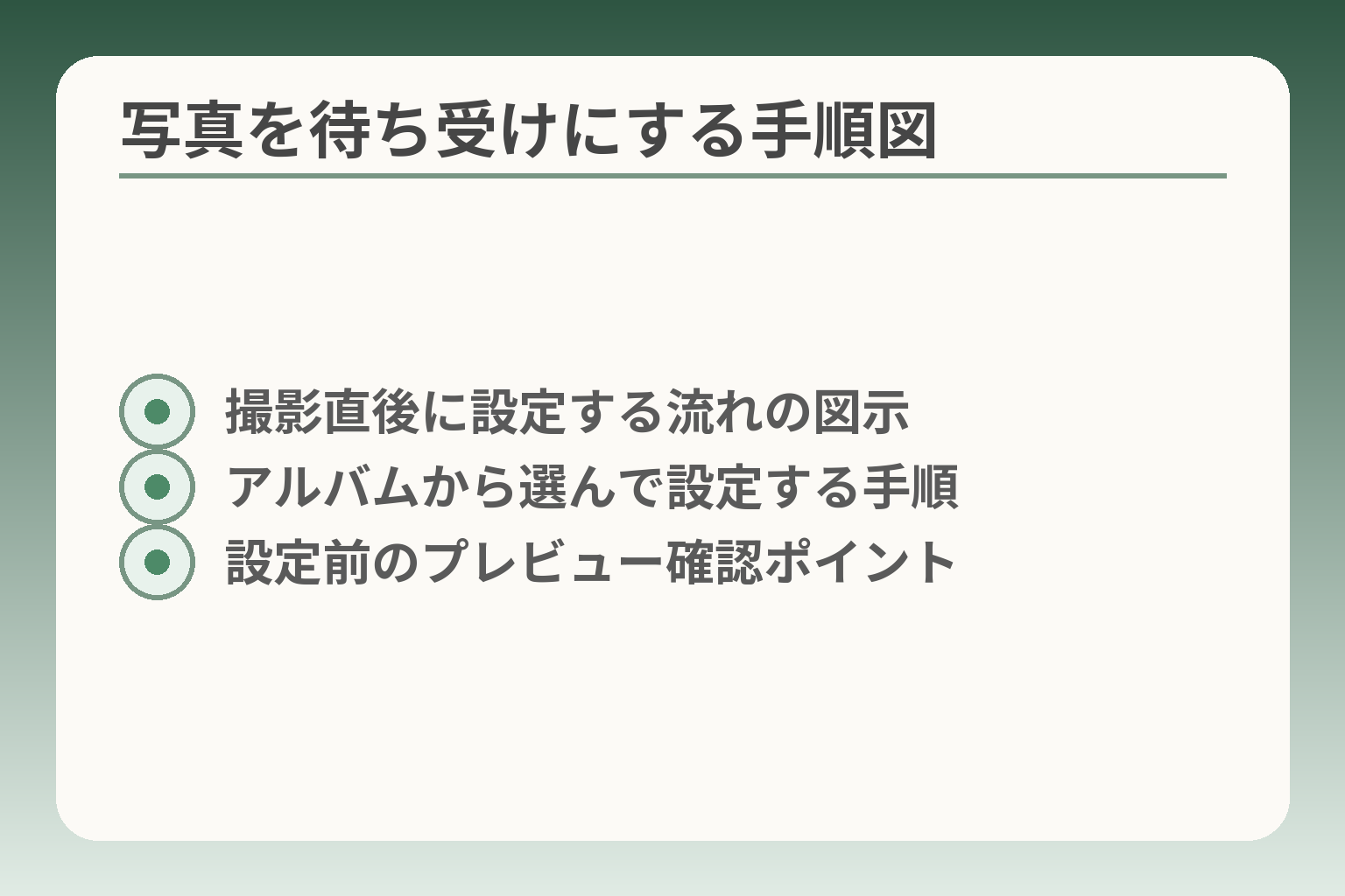 写真を待ち受けにする手順図