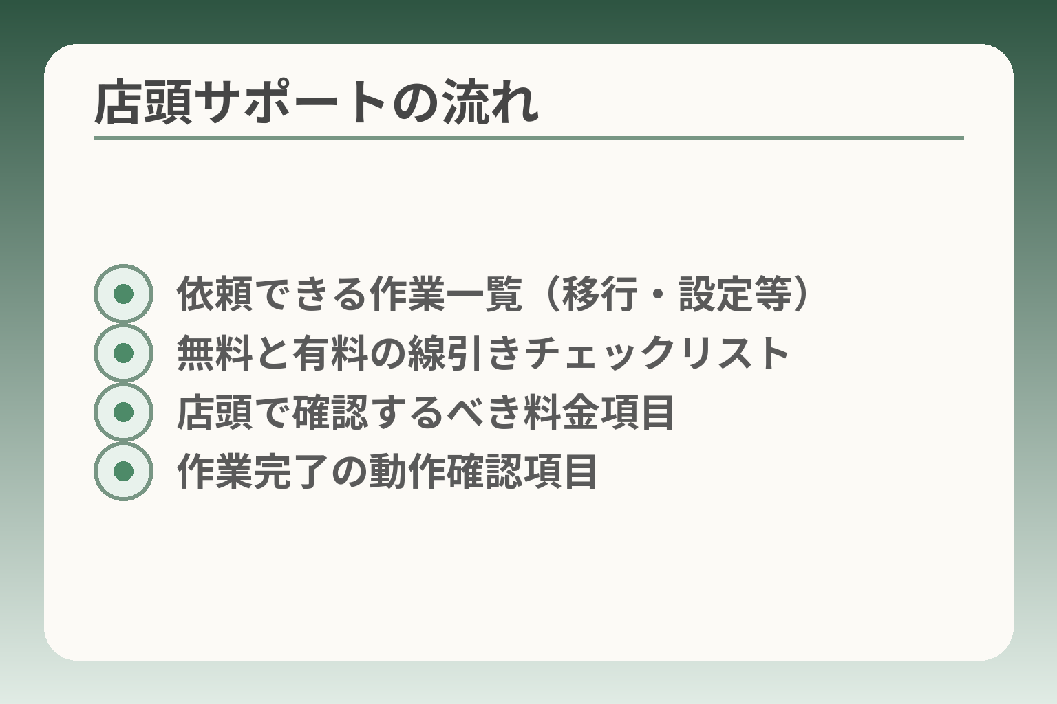 店頭サポートの流れ