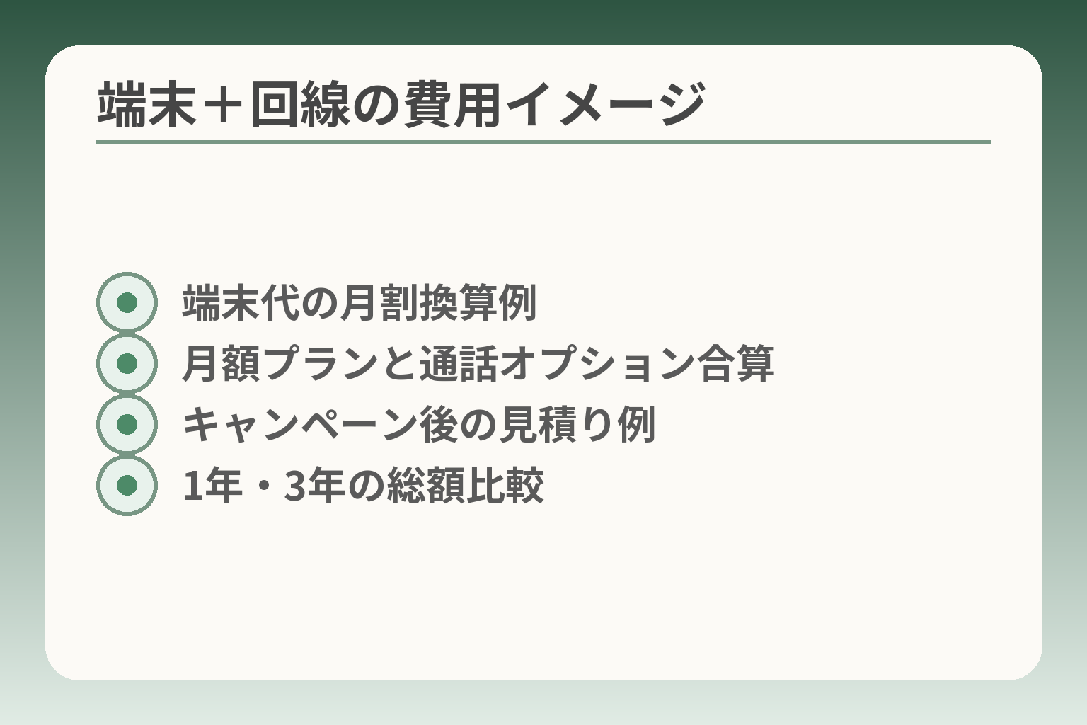 端末＋回線の費用イメージ