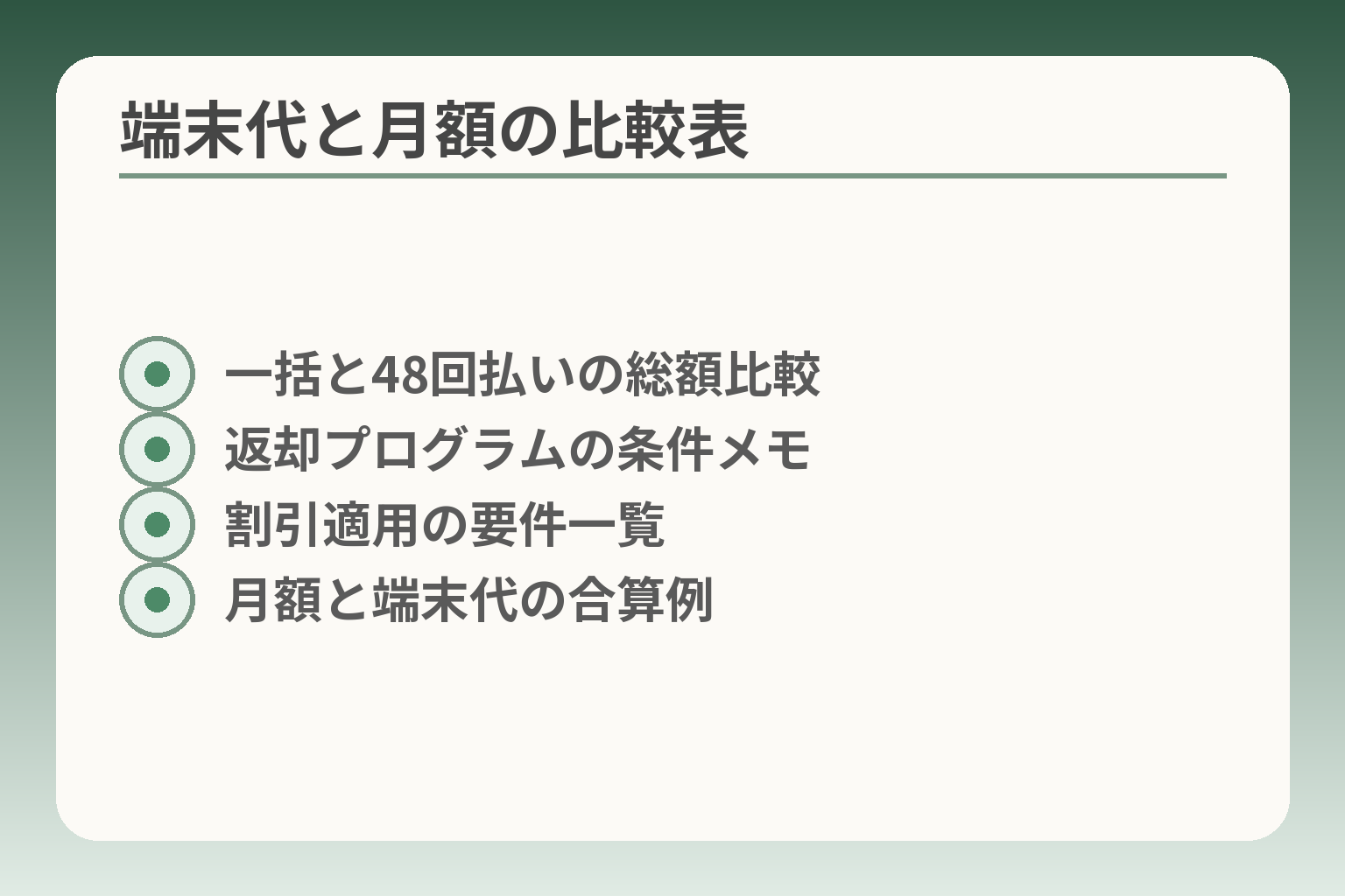 端末代と月額の比較表