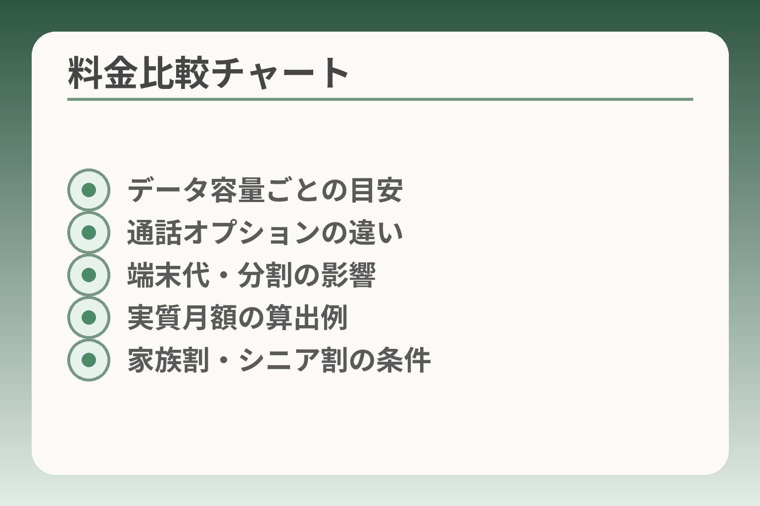 料金比較チャート