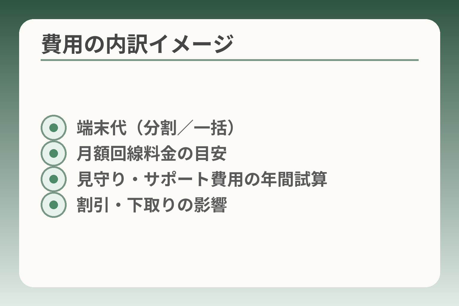 費用の内訳イメージ