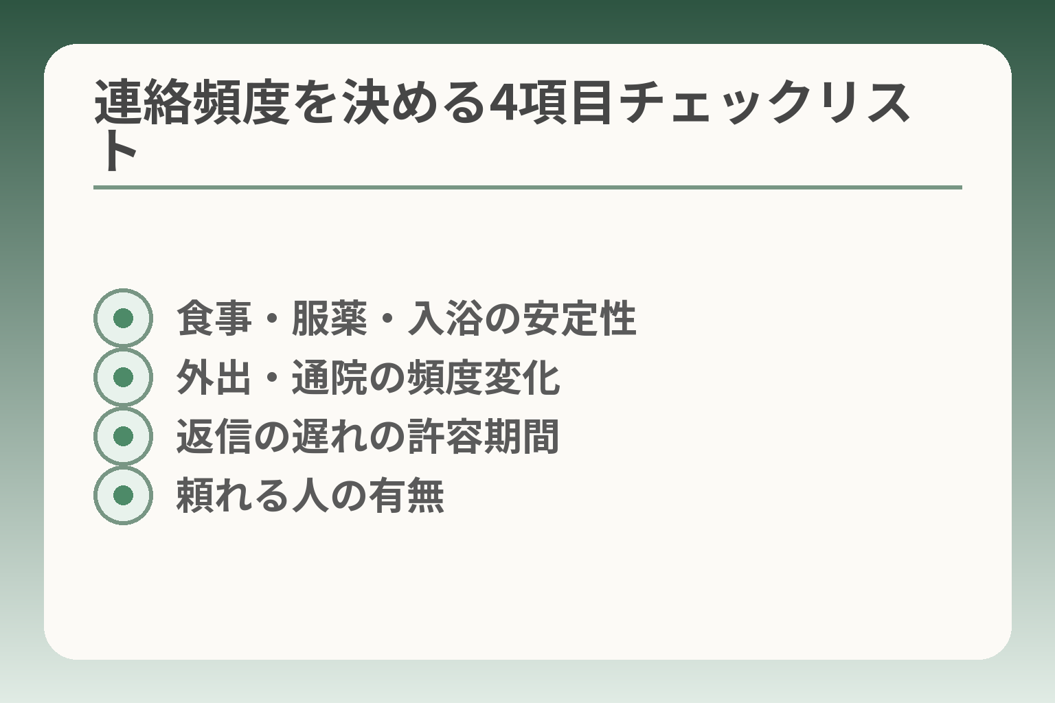 連絡頻度を決める4項目チェックリスト