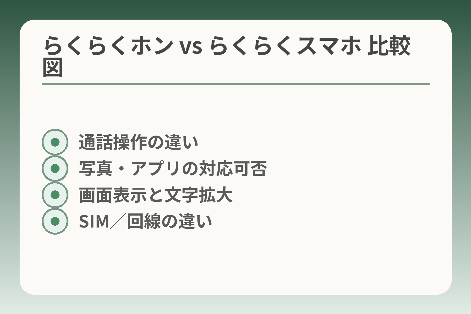 らくらくホン vs らくらくスマホ 比較図