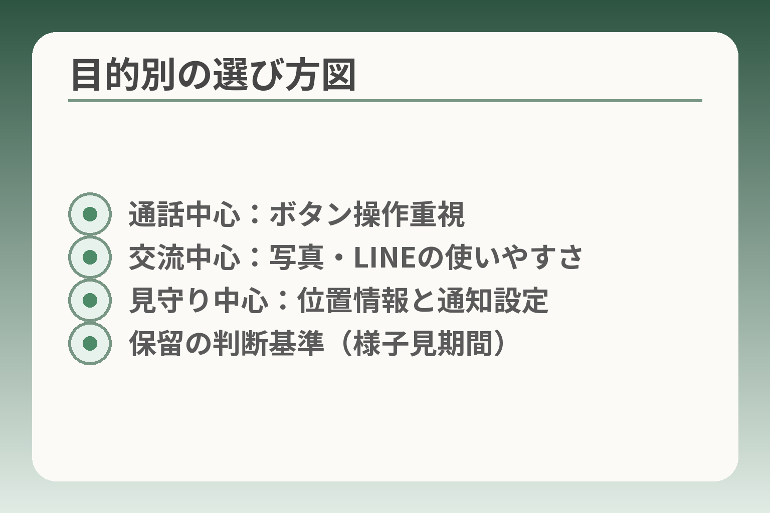 目的別の選び方図