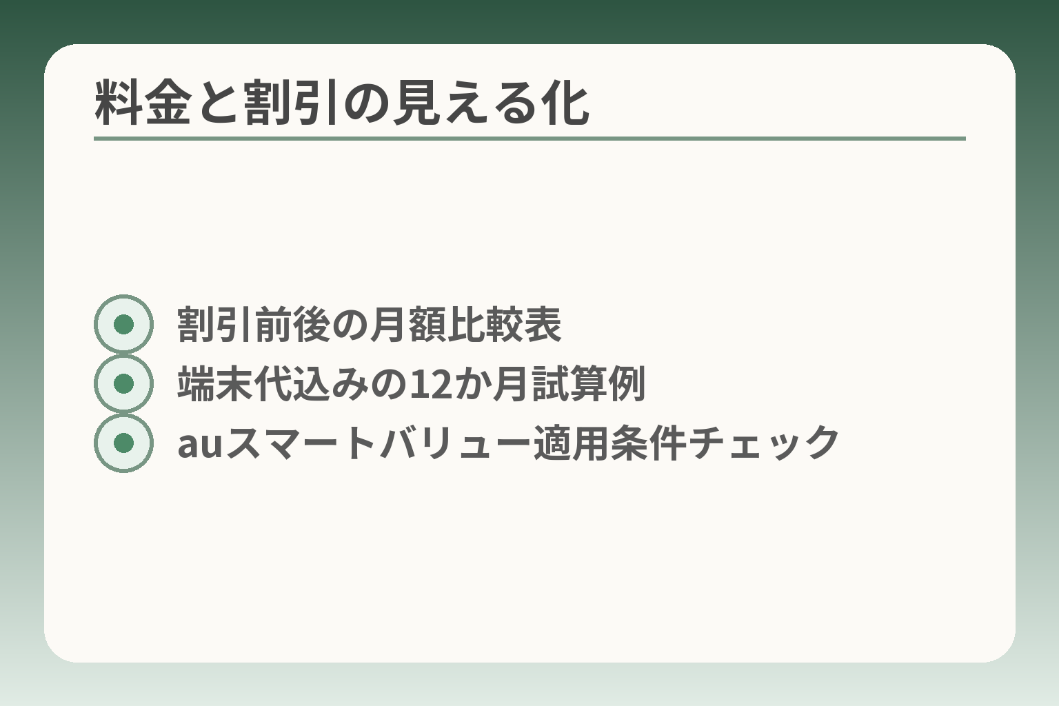 料金と割引の見える化