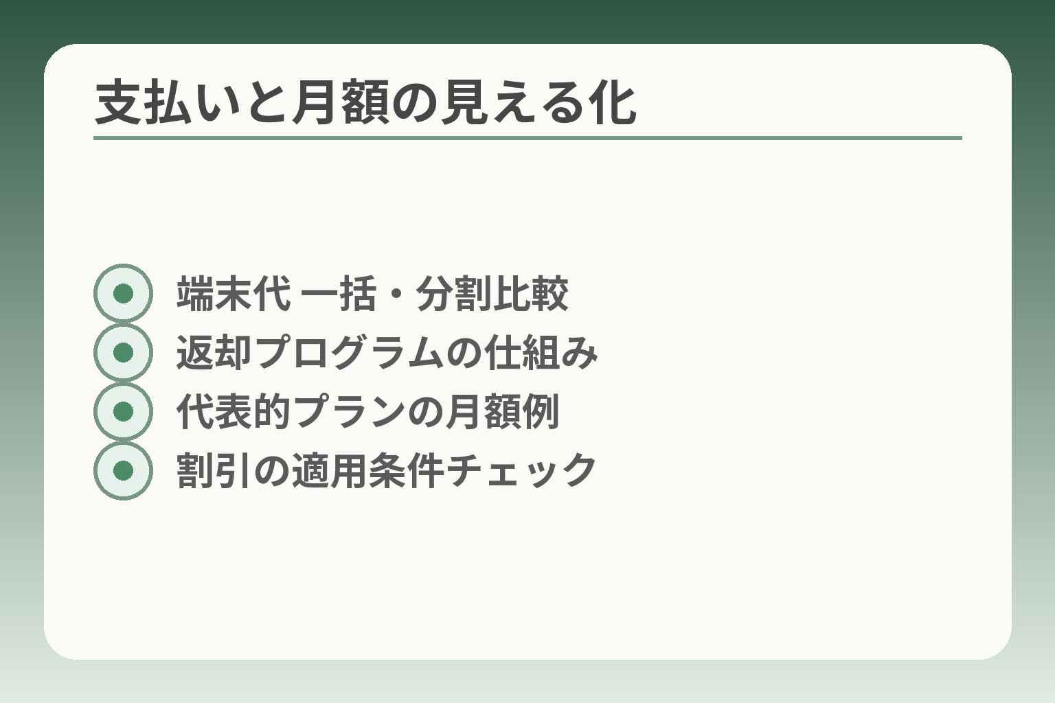 支払いと月額の見える化