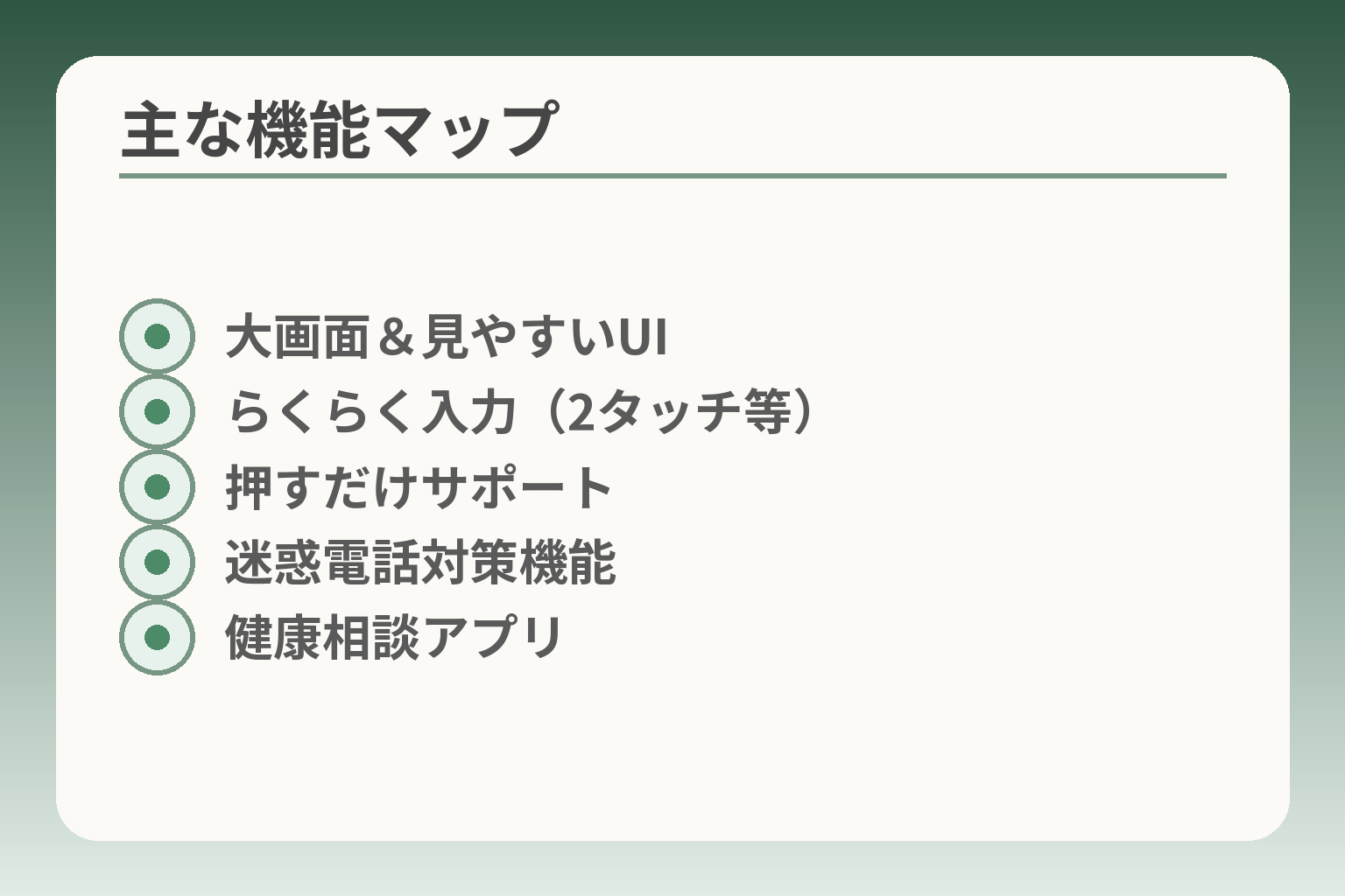 主な機能マップ
