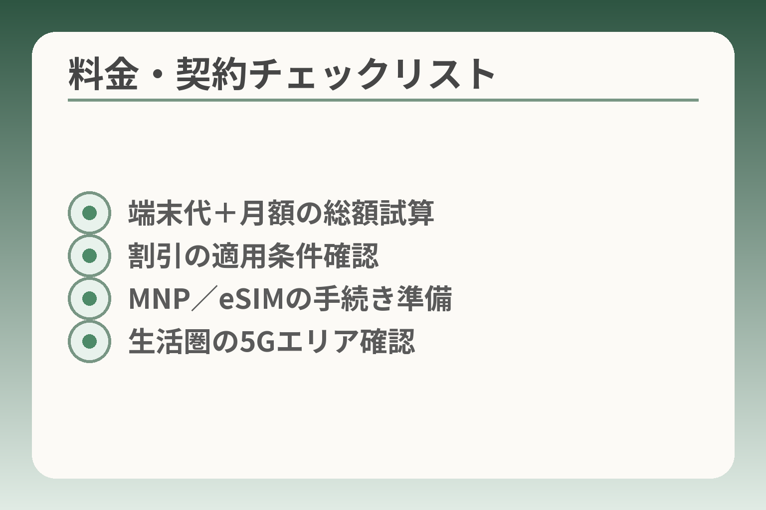 料金・契約チェックリスト