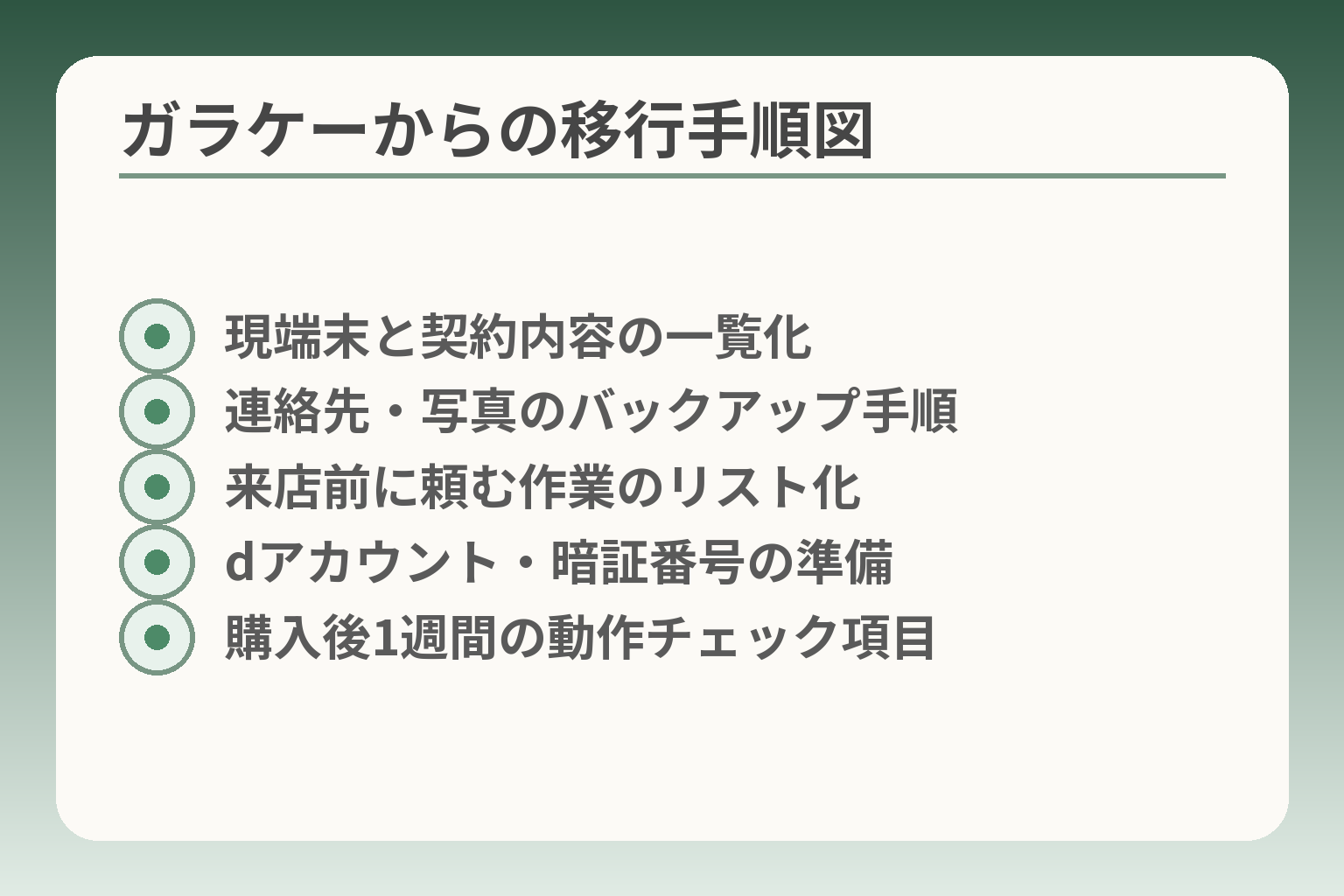ガラケーからの移行手順図