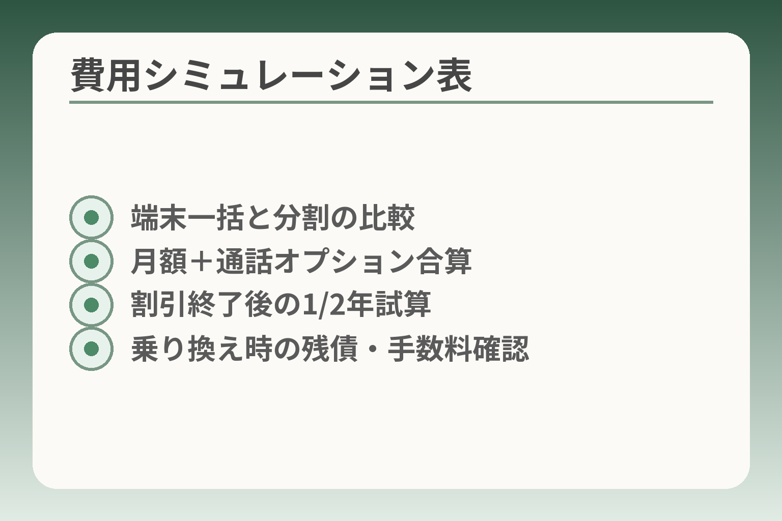 費用シミュレーション表